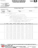 ISO-17025 Accredited Calibration with Test Data