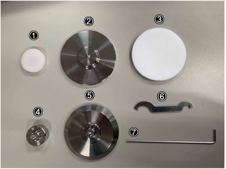 RDC-1 Accessories